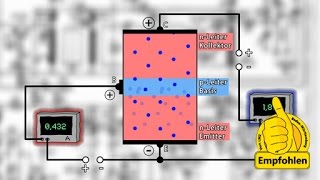 Halbleiter Transistor  Schulfilm Physik [upl. by Namreg]