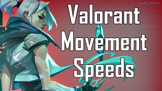 Valorant Movement Speed for All Weapons and Abilities [upl. by Elleinad]