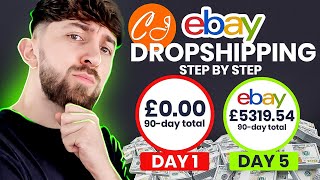 eBay Dropshipping Full Tutorial CJ Dropshipping [upl. by Maximilian404]