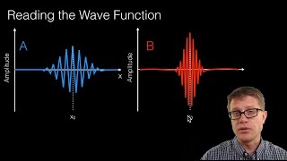 Wave Function [upl. by Chas]