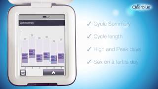 Discover the Clearblue Advanced Fertility Monitor [upl. by Ahsekyt]