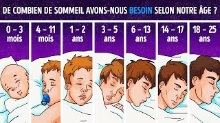 La Science Explique de Combien de Sommeil tu as Besoin Selon Ton âge [upl. by Chlori392]