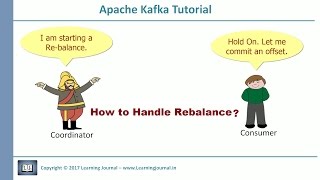 Kafka Tutorial Rebalance Listener [upl. by Ashil528]