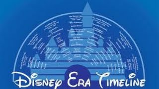 Disney Movie Timeline 1933  2017 [upl. by Gnilsia75]