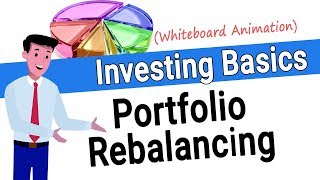 Portfolio Rebalancing  Stock Rebalancing Explained [upl. by Oba]