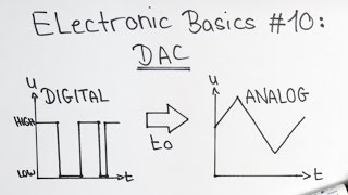 Electronic Basics 10 Digital to Analog Converter DAC [upl. by Enitsugua]