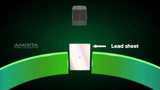 Rutherfords Model of Atoms  Class 9 Tutorial [upl. by Perretta]