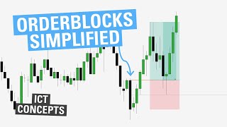 Orderblocks Simplified  ICT Concepts [upl. by Pammi]