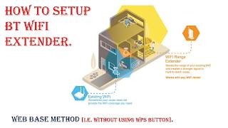 How to Setup BT WIFI Extender without using WPS button [upl. by Akzseinga960]