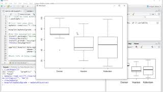 R  sidebyside boxplot [upl. by Sucramed698]