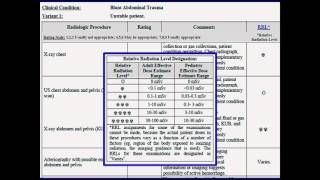 Calculating Maximum Daily Dose MDD for Orally Administered Drug Products [upl. by Muhan]