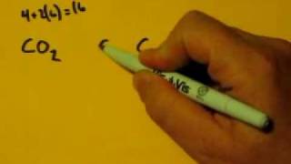 Lewis Dot Structure of CO2 Carbon DiOxide [upl. by Adnana]