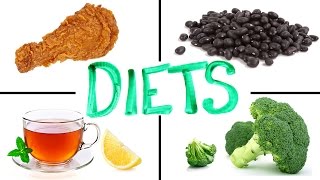 Which Diets Actually Work [upl. by Moffat]