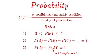 Probability The Basics EXPLAINED with Examples [upl. by Ednutabab]