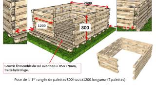 Abri jardin en palettes [upl. by Akimed452]