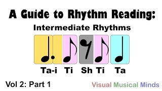 A Guide to Rhythm Reading Intermediate Rhythms Part 1 Doted QuarterSingle Eighth Notes [upl. by Nesnaj]