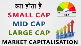 What is Market Capitalization  SmallCap  MidCap  LargeCap  Hindi [upl. by Anit]