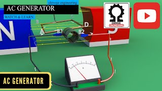 Working Principle of AC Generator [upl. by Nehpets]