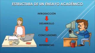 Guía básica para elaborar un Ensayo Académico [upl. by Ianaj]