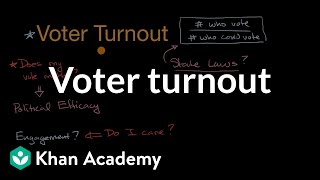 Voter turnout  Political participation  US government and civics  Khan Academy [upl. by Mariquilla]