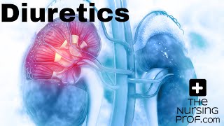 Nursing Pharmacology Diuretics [upl. by Enedan]