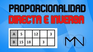 TABLAS DE PROPORCIONALIDAD  MAGNITUDES DIRECTAS E INVERSAS  FÁCIL  matemáticas navarro  ESO [upl. by Narol]