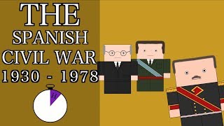 Ten Minute History  The Spanish Civil War and Francisco Franco Short Documentary [upl. by Maryly]