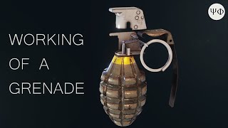 Working of a Grenade [upl. by Miah]