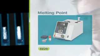 BUCHI Melting Point Products [upl. by Deevan747]