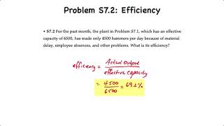 Operations Management Capacity Management – Utilization and Efficiency [upl. by Schmitz]