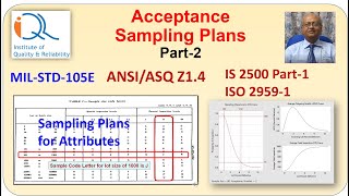 Acceptance Sampling plan Part2 [upl. by Angadreme936]