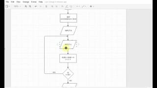 Flowchart Tutorials 6  Introduction to Loops [upl. by Inalel92]