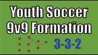 Youth Soccer 9v9 Formation 332 [upl. by Yreved114]