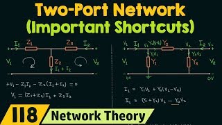 Explained Sea ShipmentMarine Transportation flow for Beginners [upl. by Mccafferty850]