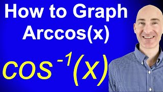 How to Graph Arccos cosine inverse [upl. by Johnston]