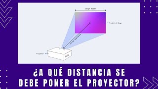 ¿A qué distancia se debe poner un proyector [upl. by Ahsiram]