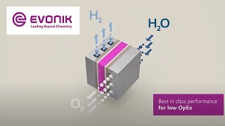 AEM Electrolysis Technology  Evonik [upl. by Eecart822]