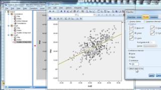 Scatter Plot for Multiple Regression [upl. by Kcirrag94]