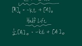 AP Chem  Full kinetics review guide [upl. by Ramat]