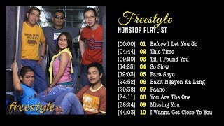 Freestyle NonStop Playlist  Greatest Hits Collection [upl. by Holms]