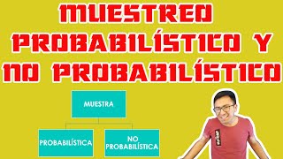 Qué es el muestreo probabilístico y no probabilístico  Muestreo probabilístico y no probabilístico [upl. by Bunch914]