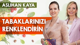 Toksinlerden Arındıran 21 Günlük Eliminasyon Diyeti Nasıl Yapılır  Aslıhan Kaya [upl. by Balthasar]