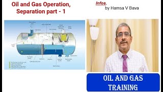 Oil and Gas Process Separation Part  1 [upl. by Severson]