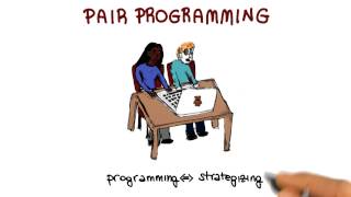 Pair Programming  Georgia Tech  Software Development Process [upl. by Ojyram]