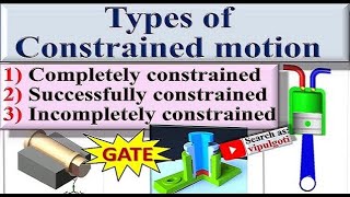 Mechanism6Types of Constrained motionConstrained motionsAnimationmotion typesTOMKTMGTU [upl. by Trisha]