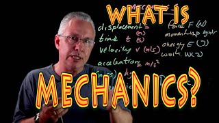 What is mechanics [upl. by Gnagflow]