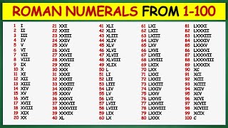 Roman Numerals from 1 to 100 [upl. by Melena]