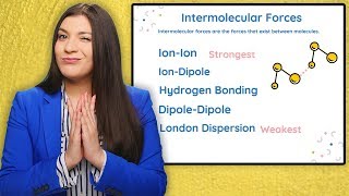 Intermolecular Forces and Trends Formal Charges Hunds Rule Lattice Structures and Unit Cells [upl. by Nwahsak908]