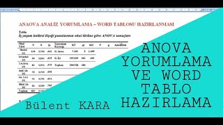 SPSS ANOVA ANALİZLERİNİN YORUMLANMASI WORD TABLOSU HAZIRLANMASI [upl. by Medorra763]