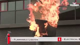 Fire Safety Training  How to Use a CO2 Fire Extinguisher [upl. by Bhayani]